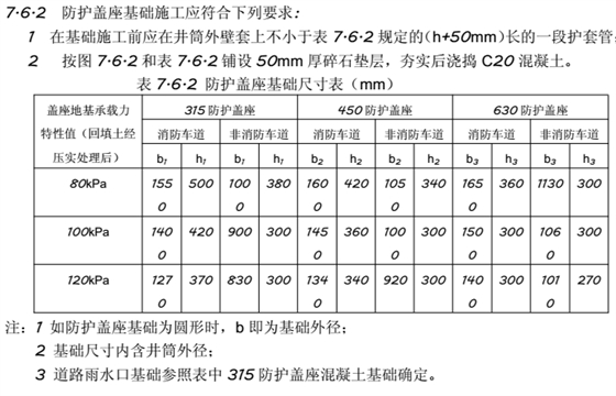 井蓋的安裝---依道豐塑料檢查井施工6